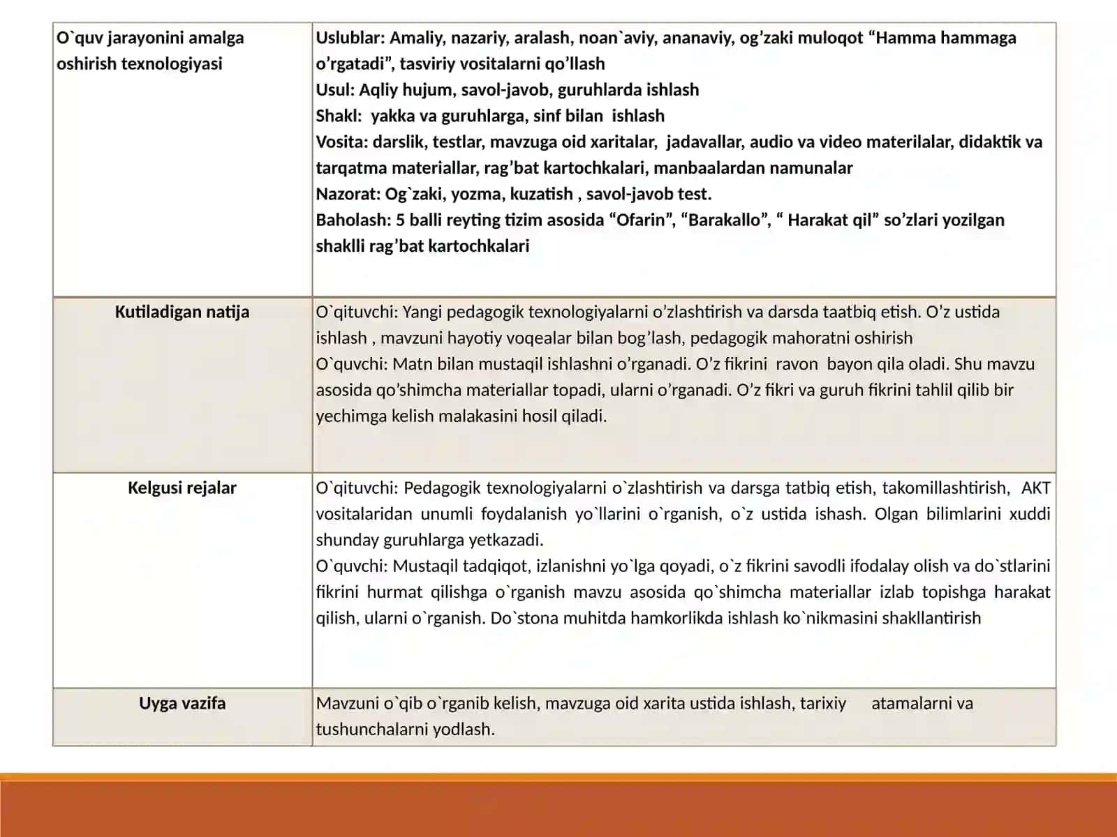 8-sinf Jahon tarixidan G'arbiy Yevropada yangi davr madaniyatining shakllanishi 3