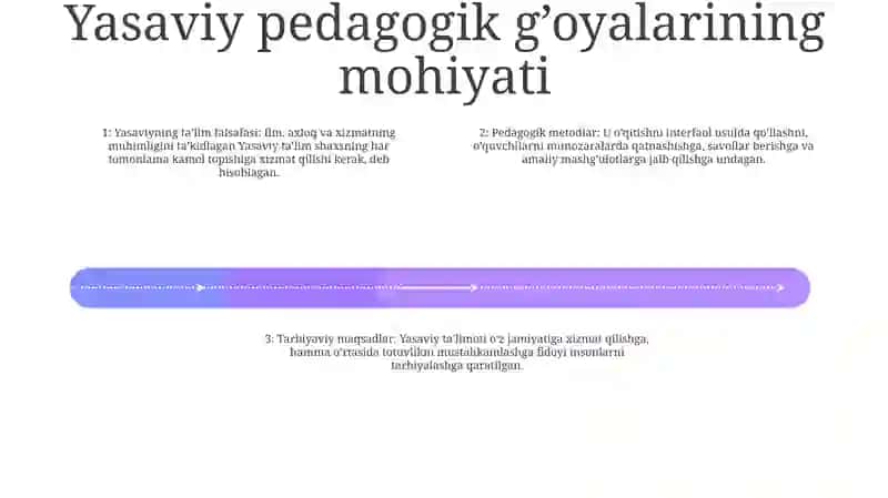 Ahmad Yasaviyning Pedagogik Goyalari 3