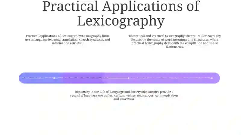 Theoretical And Practical Lexicography 3