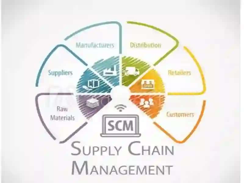 Elektron logistika va taʼminot zanjirini boshqarishda (SCM) raqamli yechimlar 3