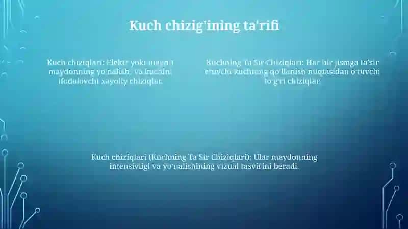Kuchning TaʼSir Chiziqlari 3