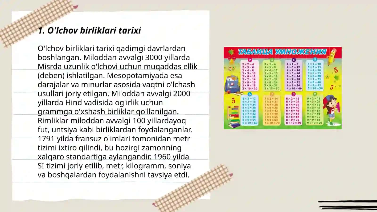 Massa va sig'im o'lchov birliklari Vaqt o'lchov birliki 3