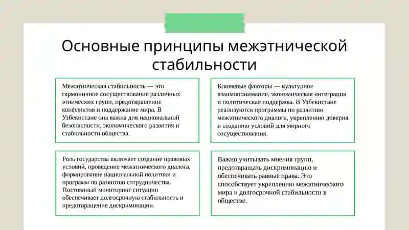 Государственная политика по обеспечению стабильности межэтнических и межконфессиональных отношений в Узбекистане 3