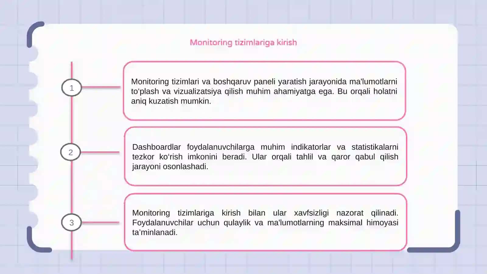 Monitoring tizimlari va boshqaruv paneli (dashboard)larni yaratish 3