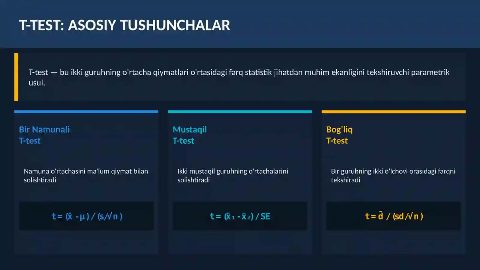 SPSS bilan Statistik Tahlil 3
