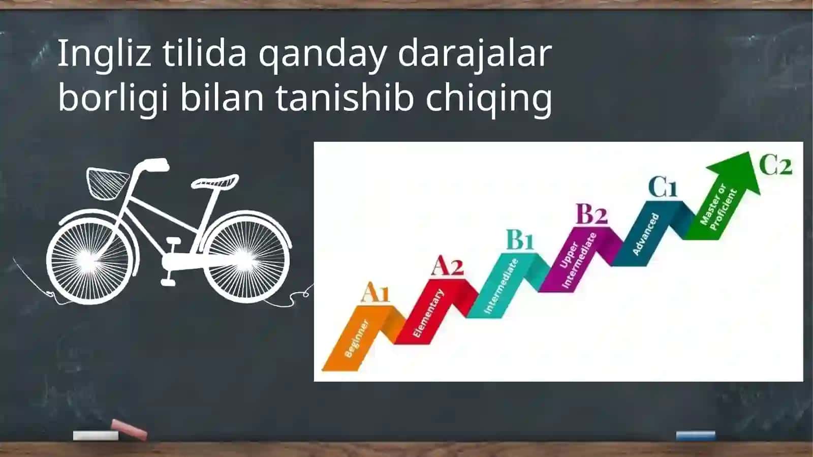Ingliz tilini 0 dan oʻrganish uchun qoʻllanma 3
