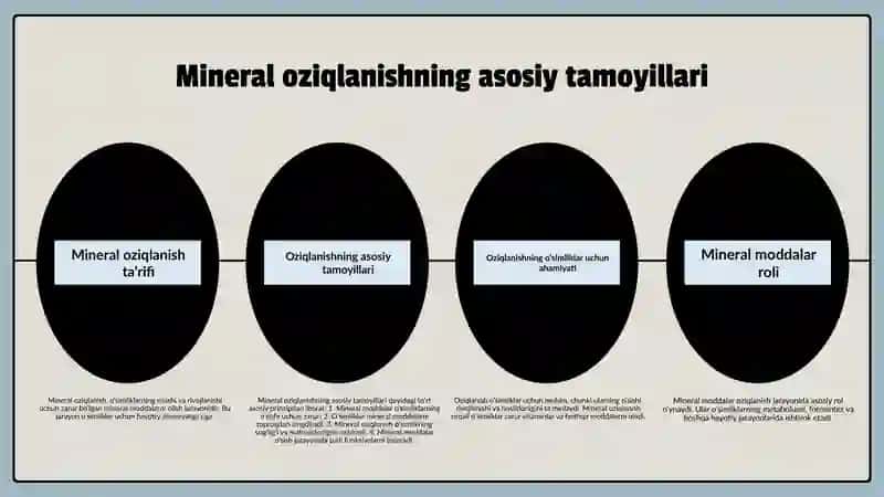 Mineral oziqlanishi 3