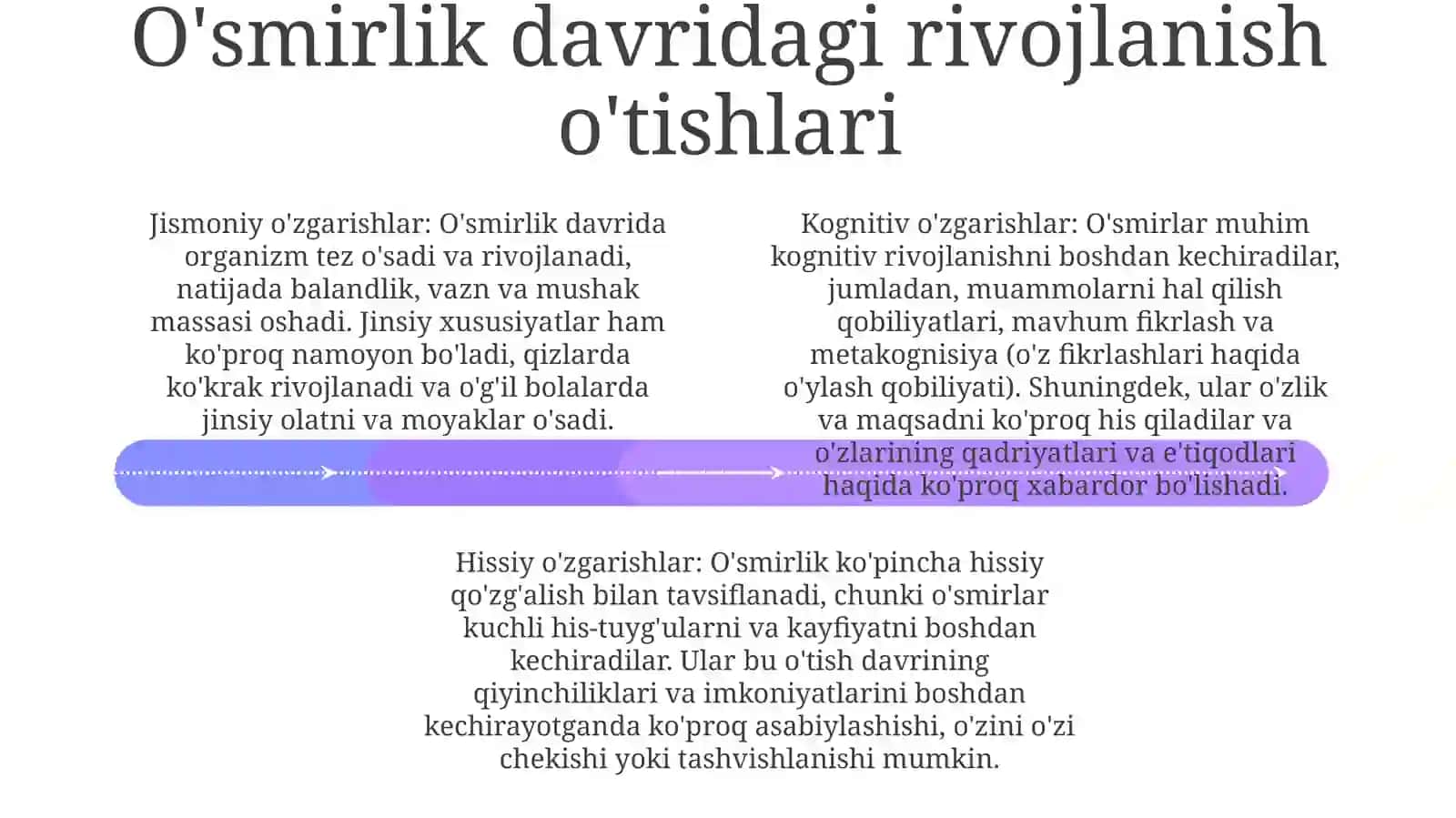 Yoshlik DavriningPsixologikXususiyatlari 3