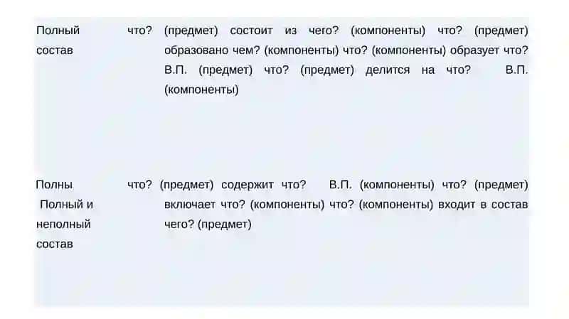 Строение и состав кожи 3