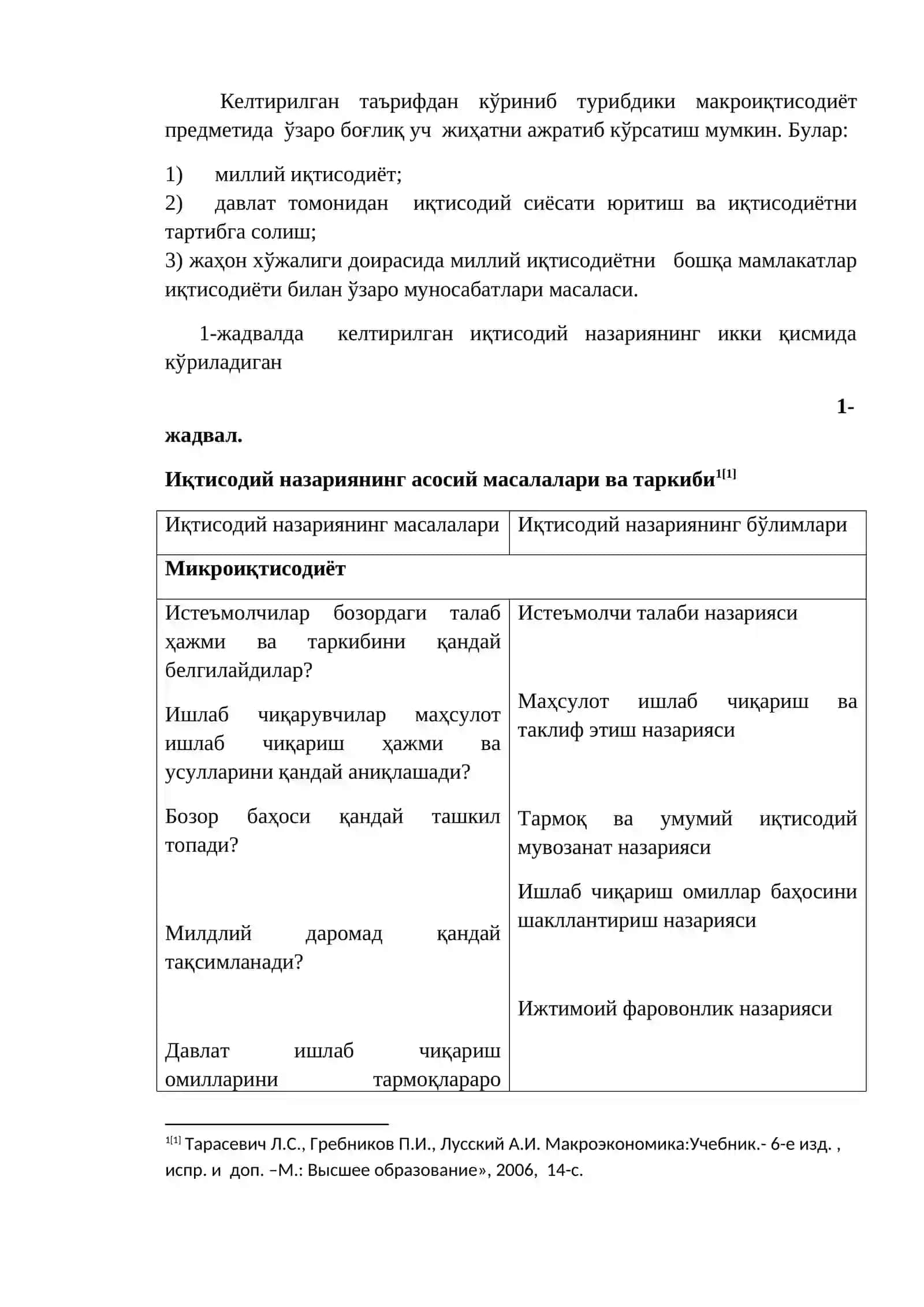 МАКРОИҚТИСОДИЁТГА КИРИШ 3