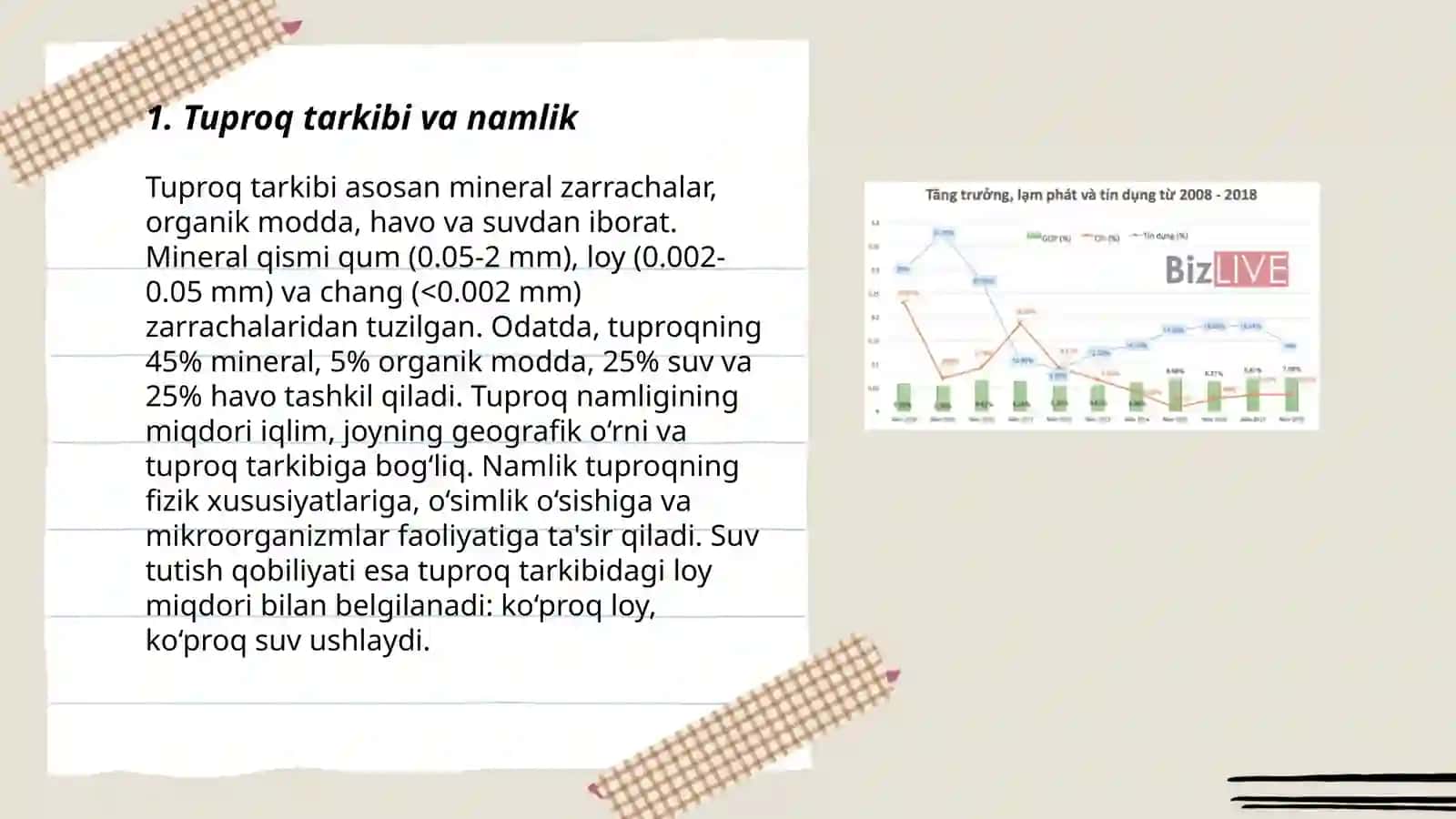 Tuproqning maksimal dala nam siğimini aniqlash 3