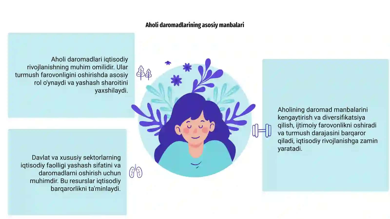 Aholi daromadlari va turmush farovonligi 3