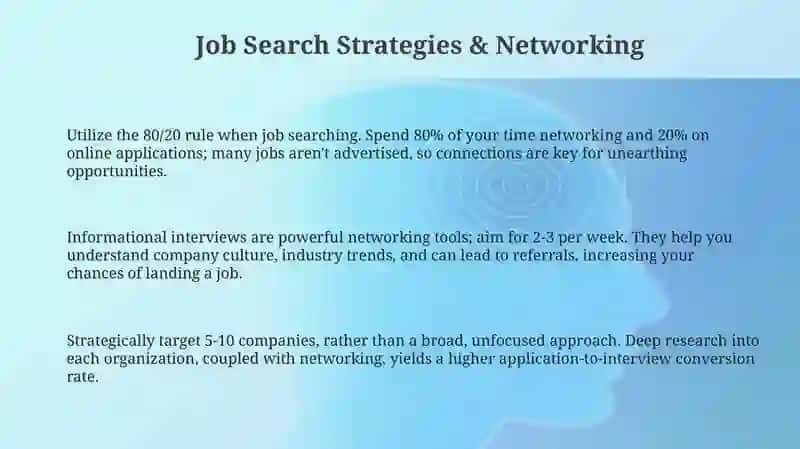 Job Search Strategies & Networking 3