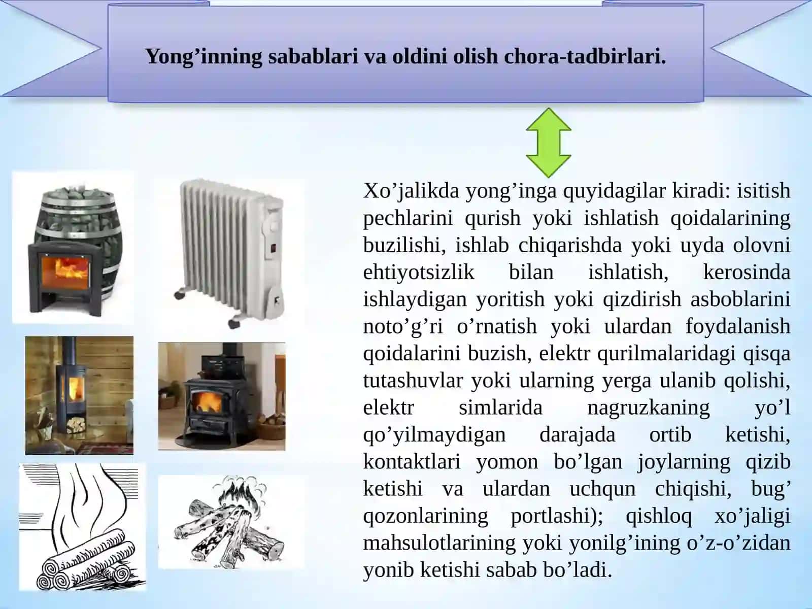 Yong’inxavfsizligi 3