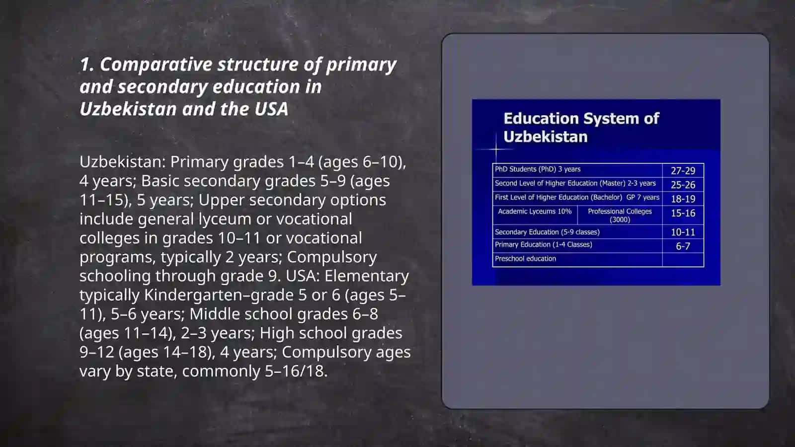 Education System in Uzbekistan and USA 3
