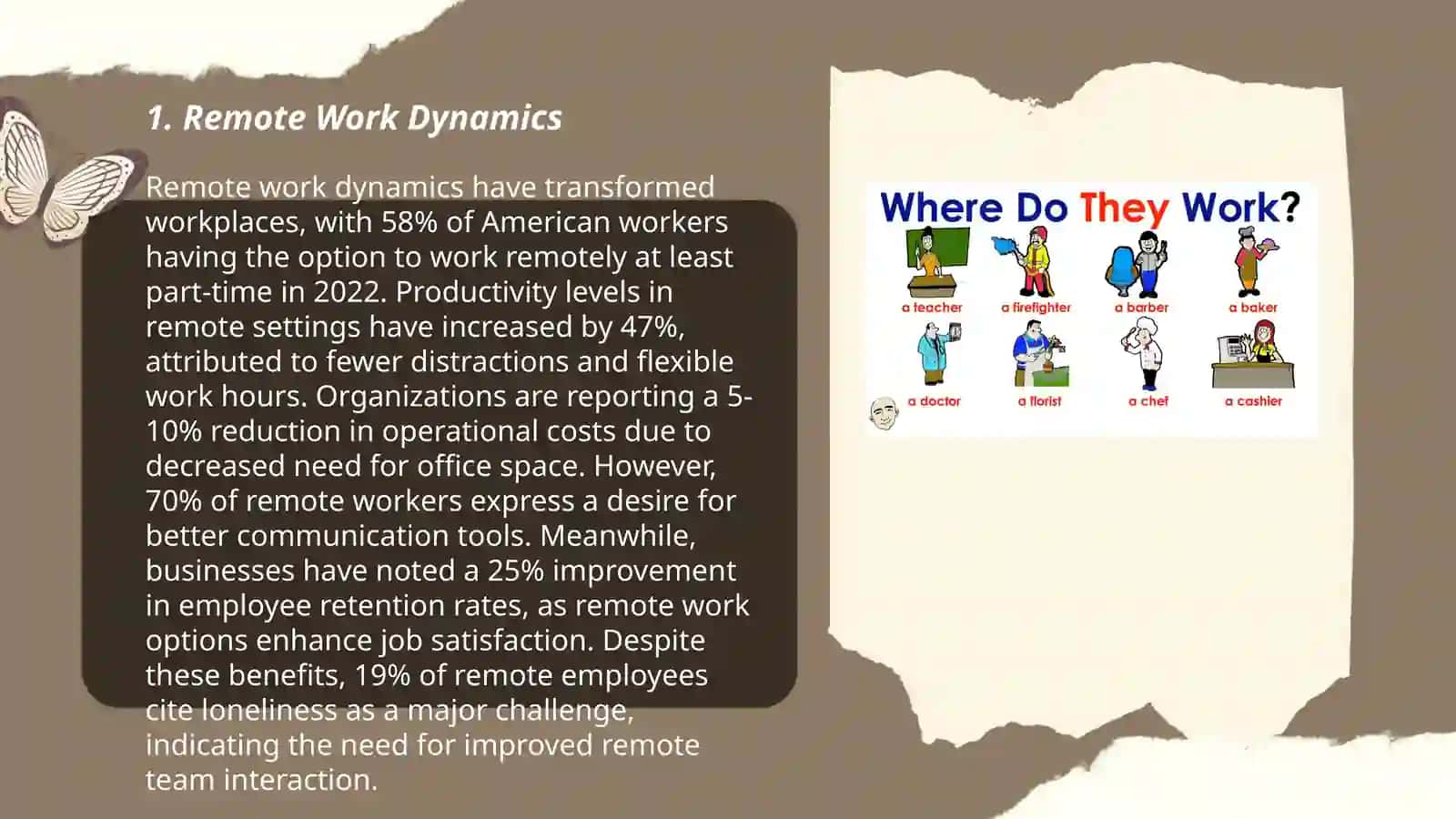 Remote Work Dynamics 3
