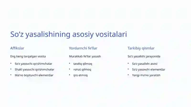 Soʻz yasalishi va leksikologiya 3
