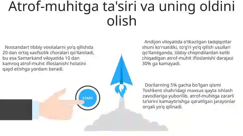 Nostandart dori vositalari va tibbiy buyumlarni yo'q qilish tartibi 3