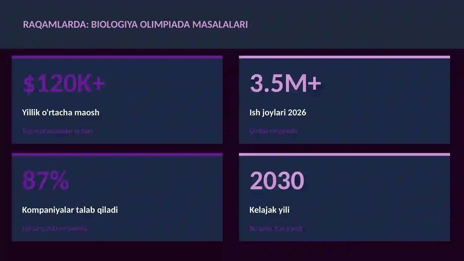 Biologiya olimpiada masalalari 3