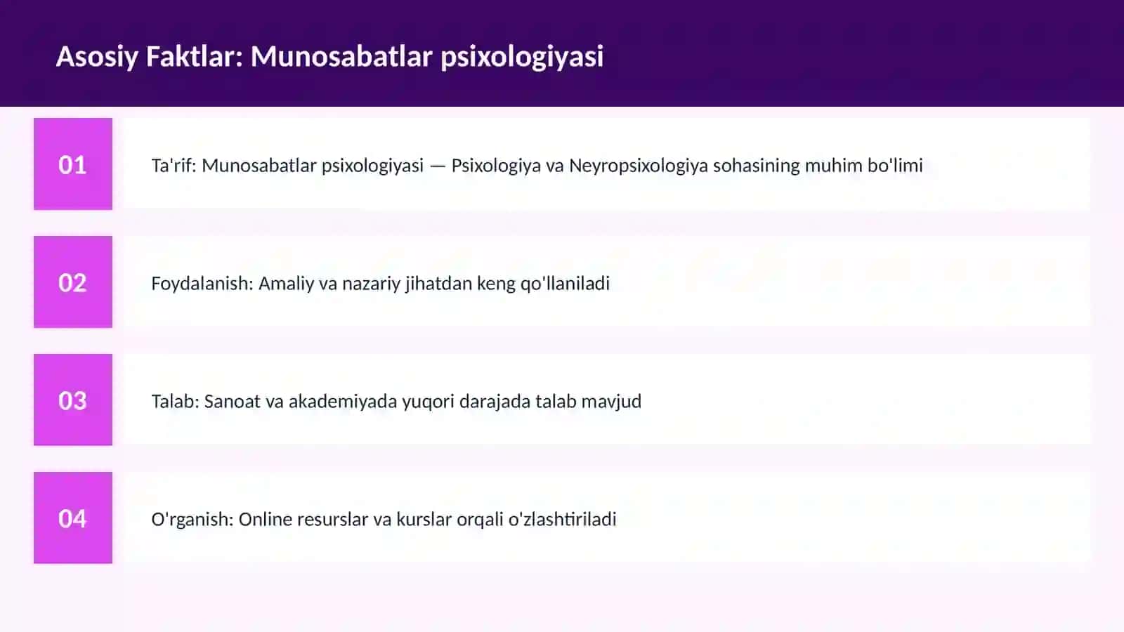 Munosabatlar psixologiyasi 3