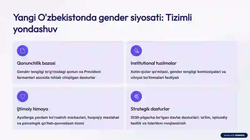 Xotin-qizlar ta'limi 3