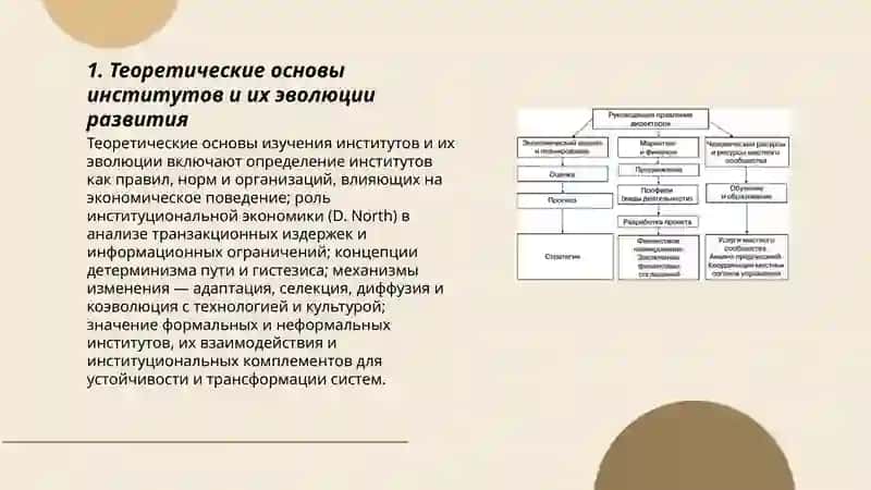 Теоретические основы институтов и их эволюции развития 3