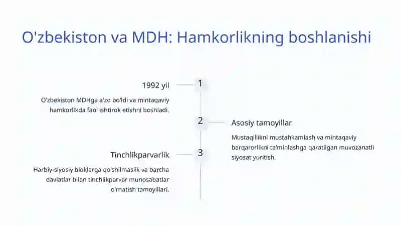 MDH Doirasidagi Hamkorlik 3