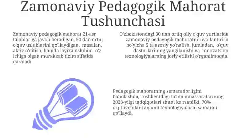 Zamonaviy Pedagogik Mahorat Tushunchasi 3