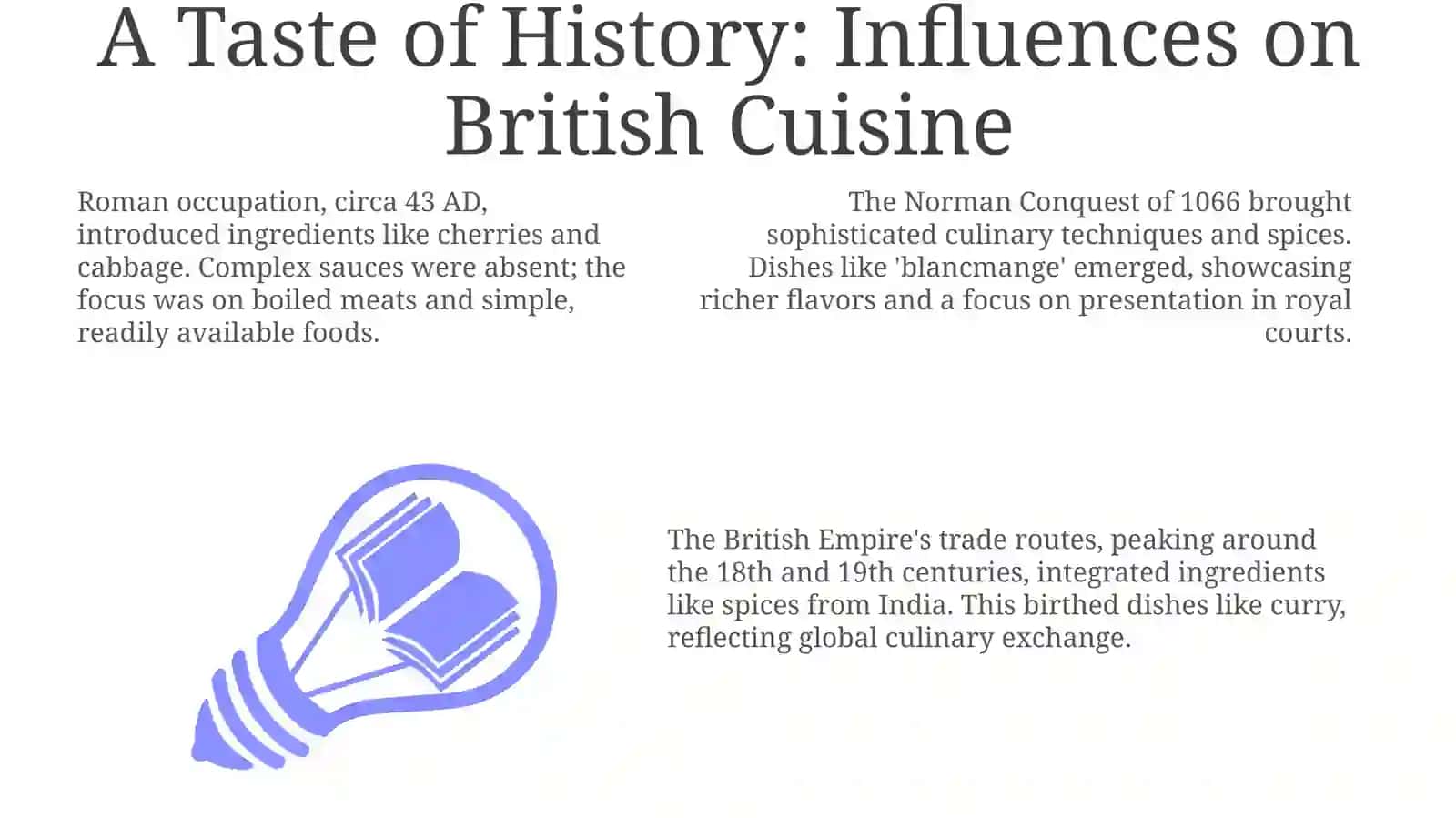 A Taste of History: Roots and Regional Flavors 3