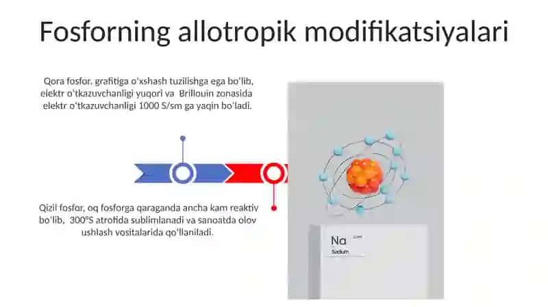 8-sinf Kimyo Fosfor mavzusidan 3