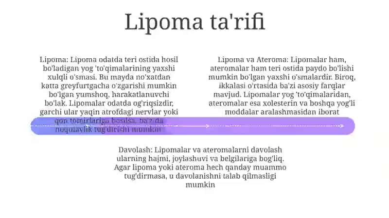 Lipoma va Ateroma 3