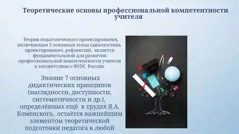 Теория педагогического проектирования 3