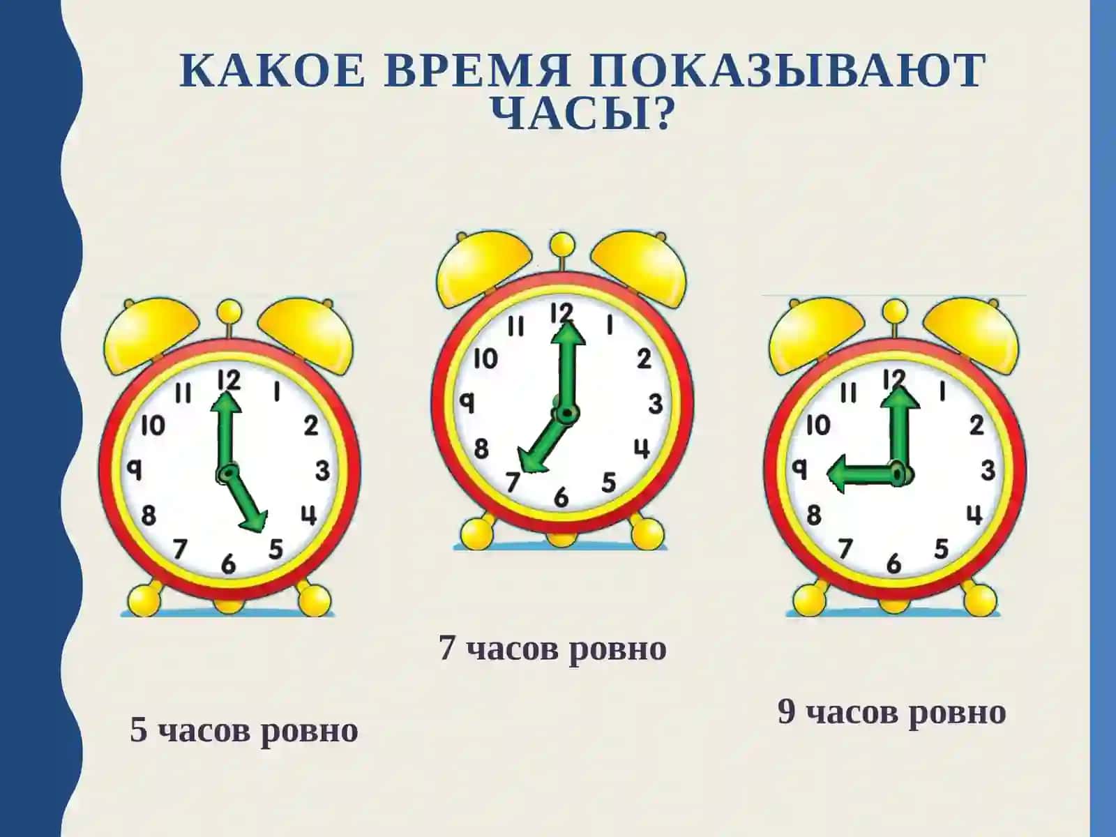 Длина ломаной 3