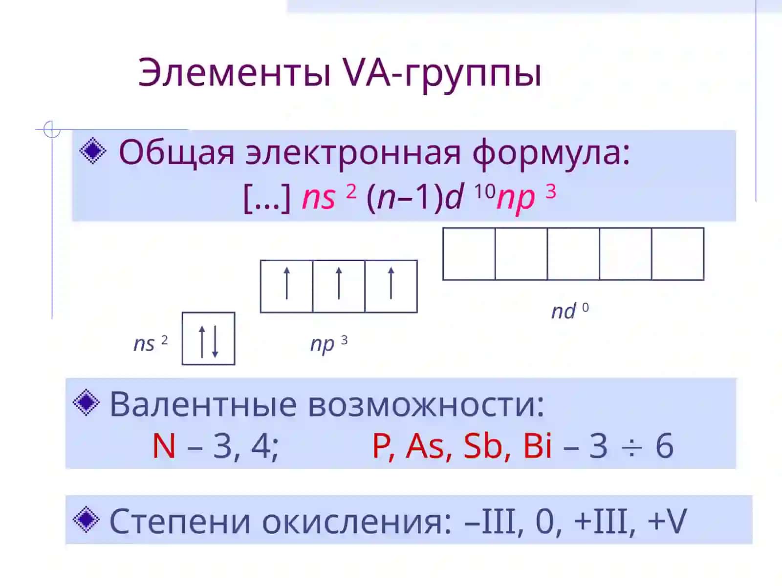 Общая и неорганическая химия 3