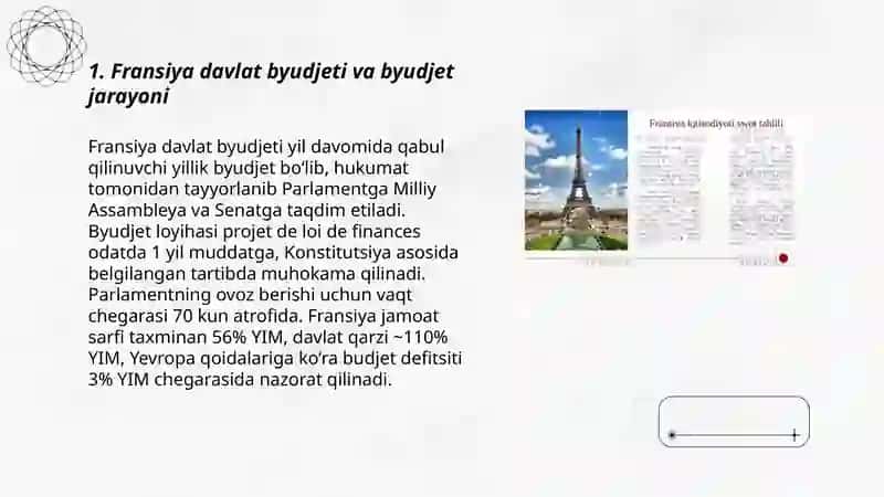 Fransiya moliyasi haqida 3