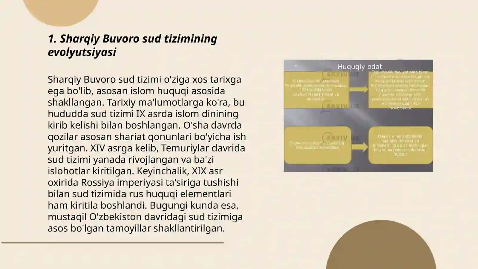 Sharqiy Buvoro Sud Tizimi Evolyutsiyasi 3