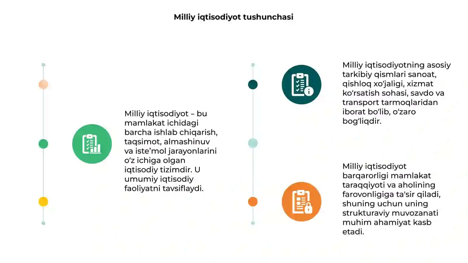 Milliy iqtisodiyot va uning tarkibiy tuzilishi 3