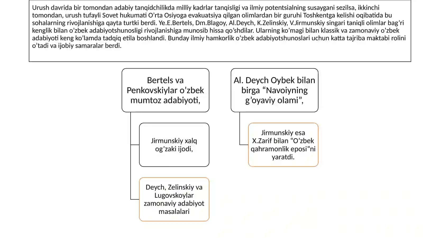 XX asrning ikkinchi yarmidagi adabiy tanqidchilik 3