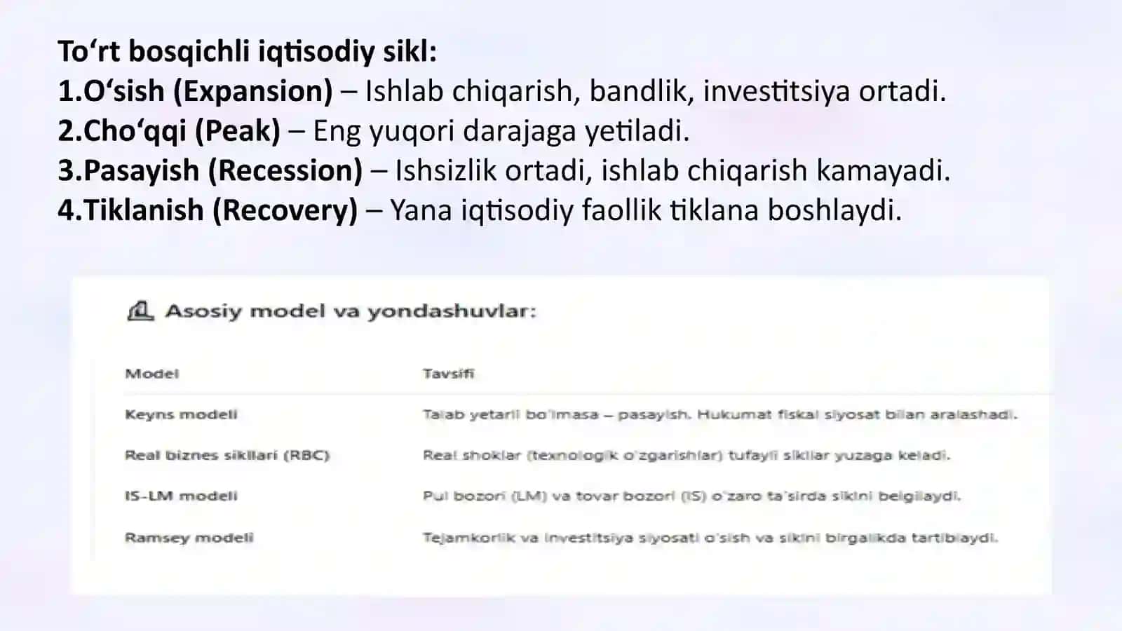 Iqtisodiy Sikl 3