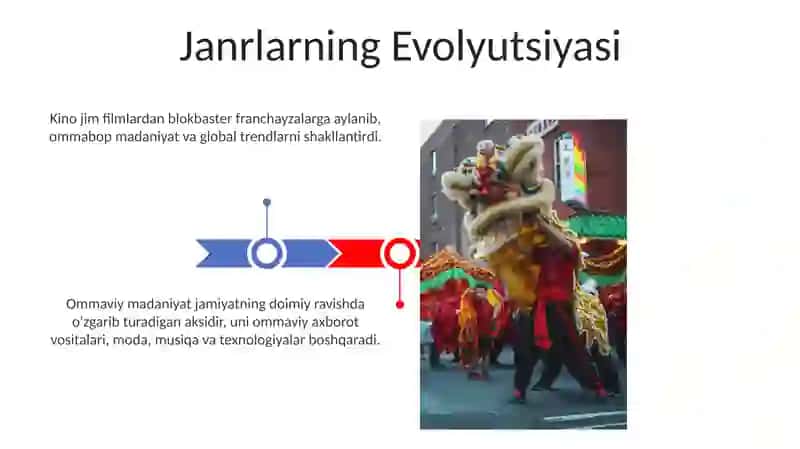 Filmlar va ommoviy madaniyat 3
