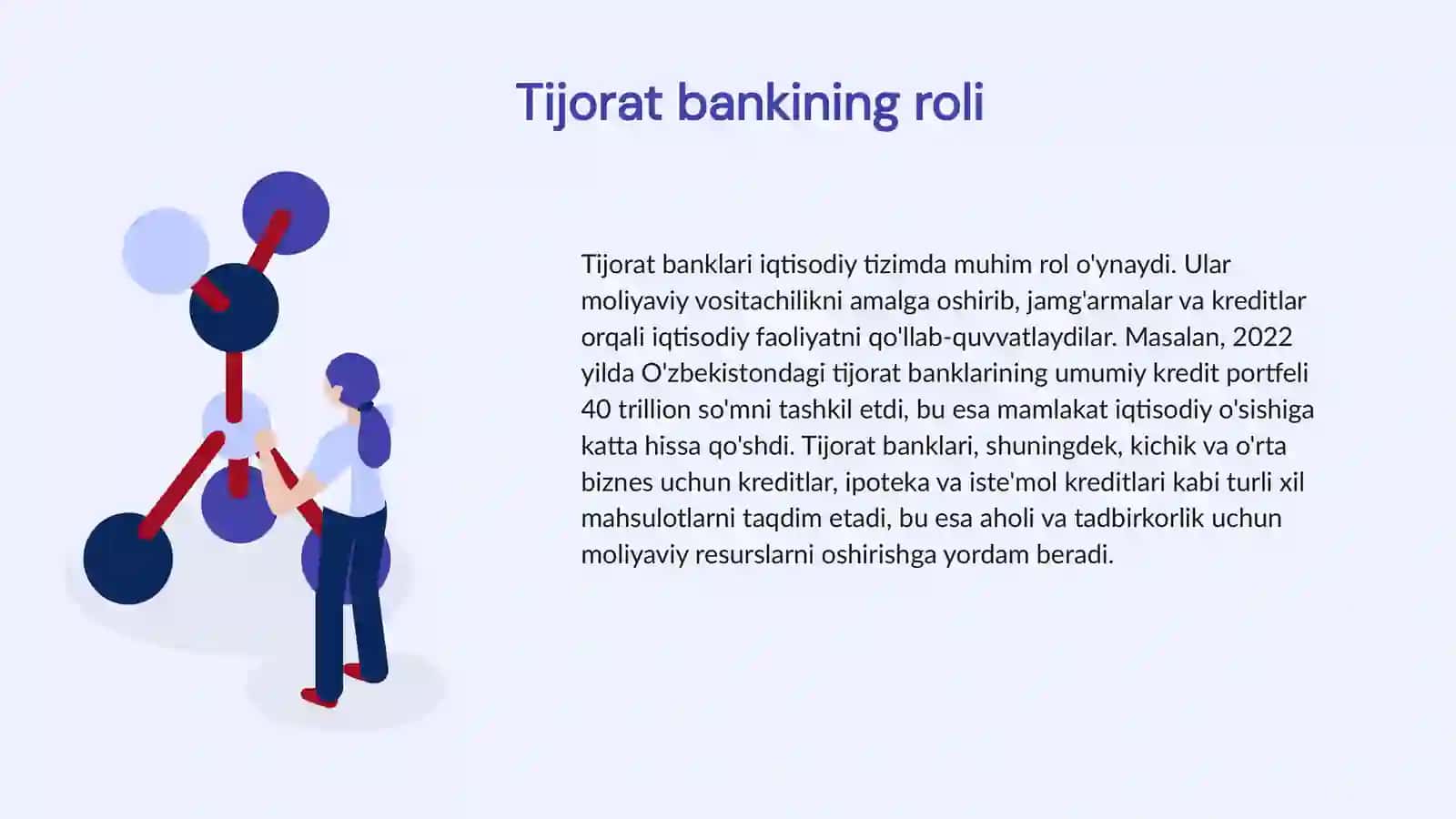 TIJORAT BANKINING KREDIT PORTFELI TUSHUNCHASI VA UNI TASHKIL ETISH 3