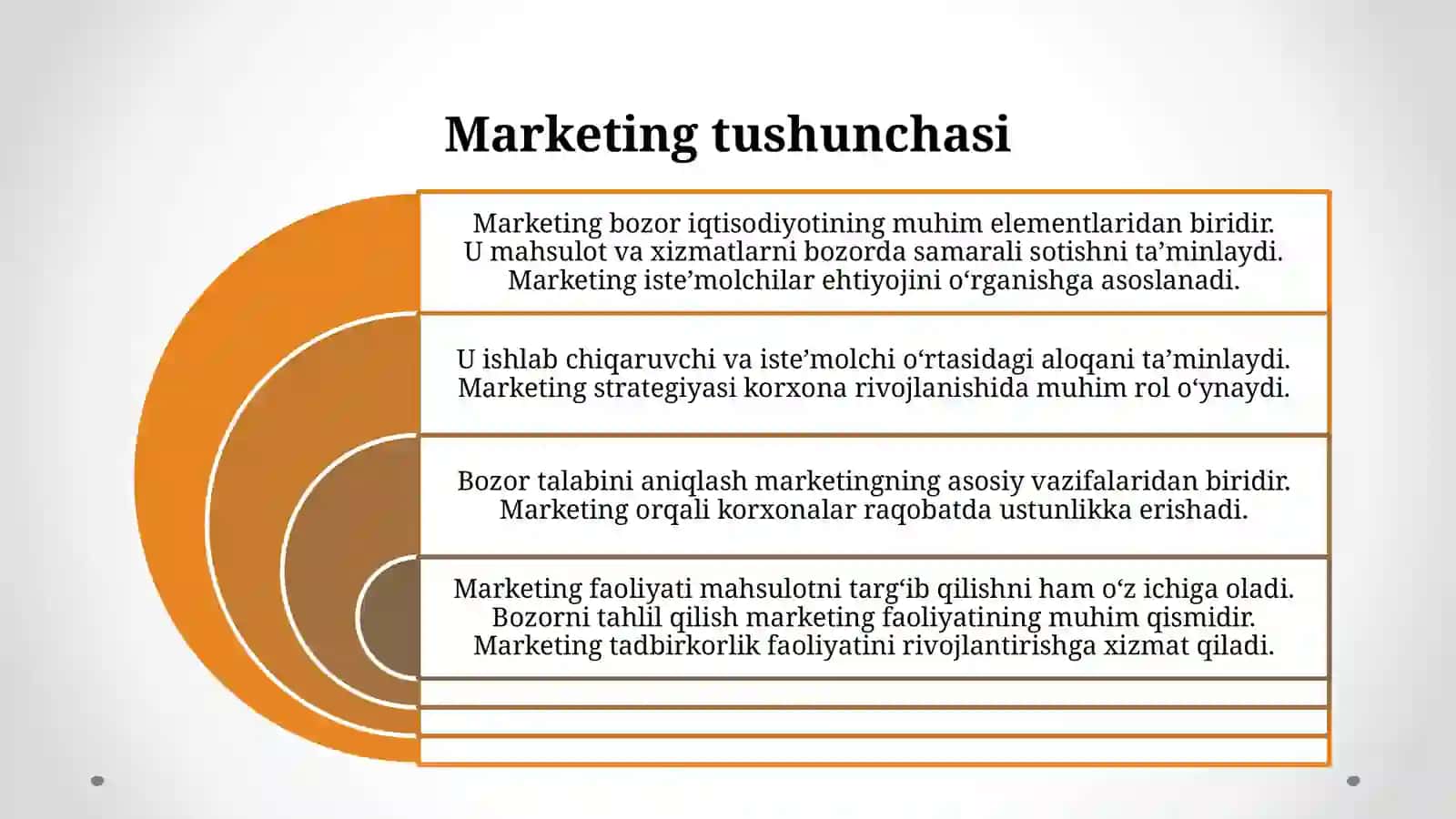Tadbirkorlikda marketing va mijozlar segmentatsiyasi 3