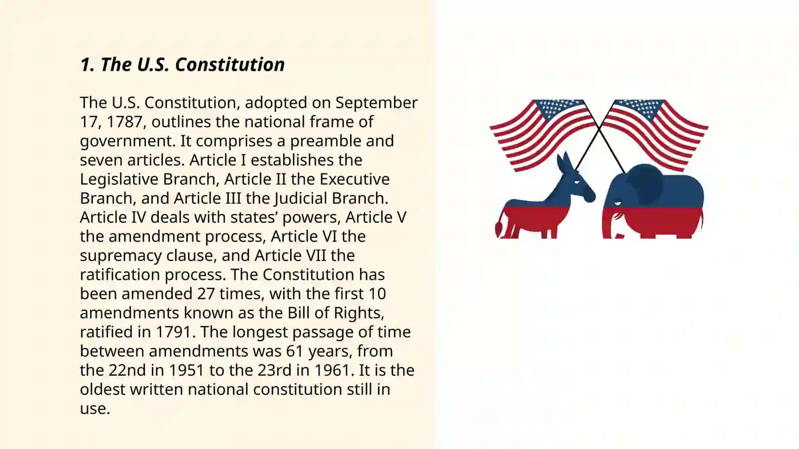 Political System of USA 3