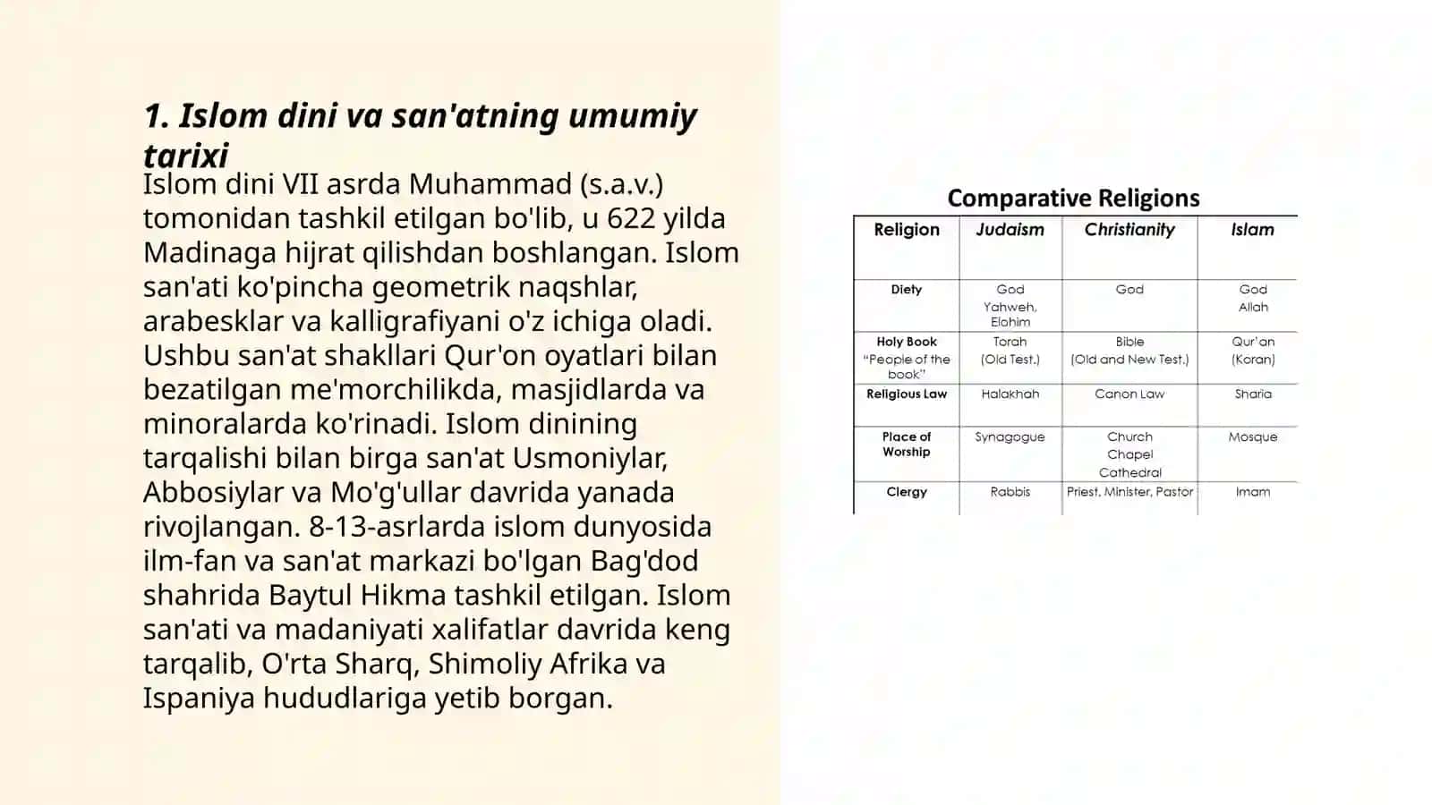 Islom dini va san'atning umumiy tarixi 3