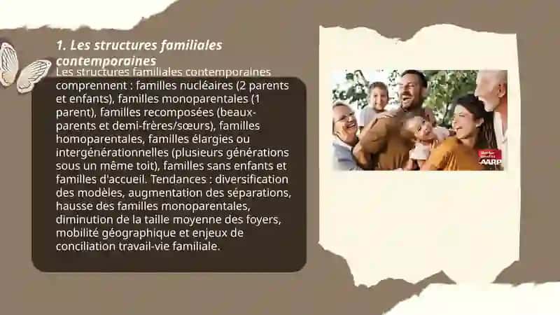 Les structures familiales contemporaines 3