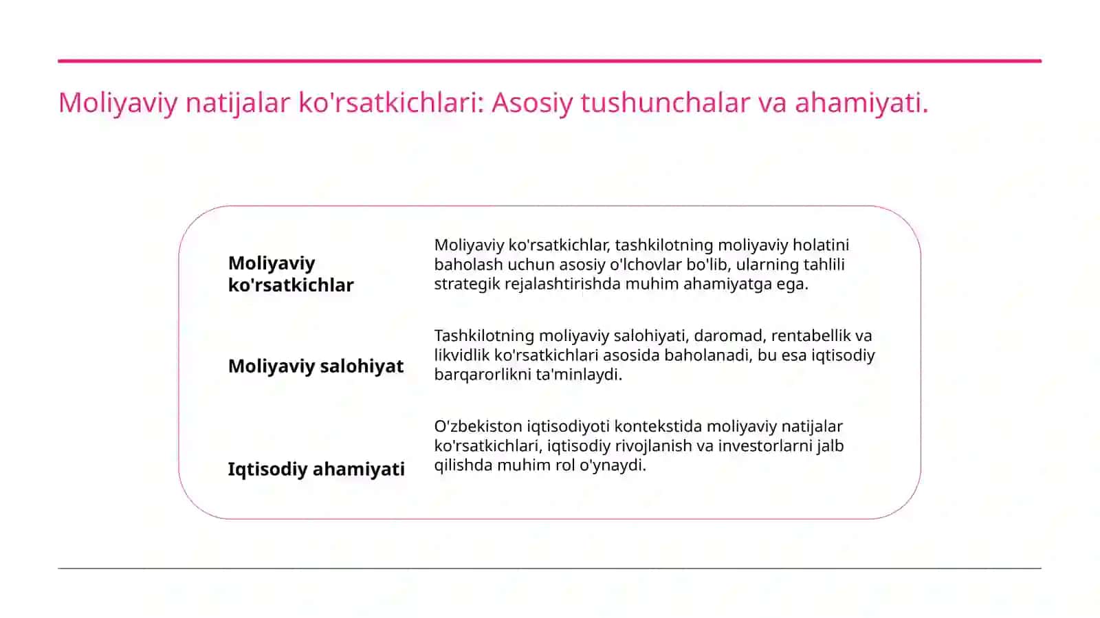 Moliyaviy natijalar koʻrsatkichlari 3