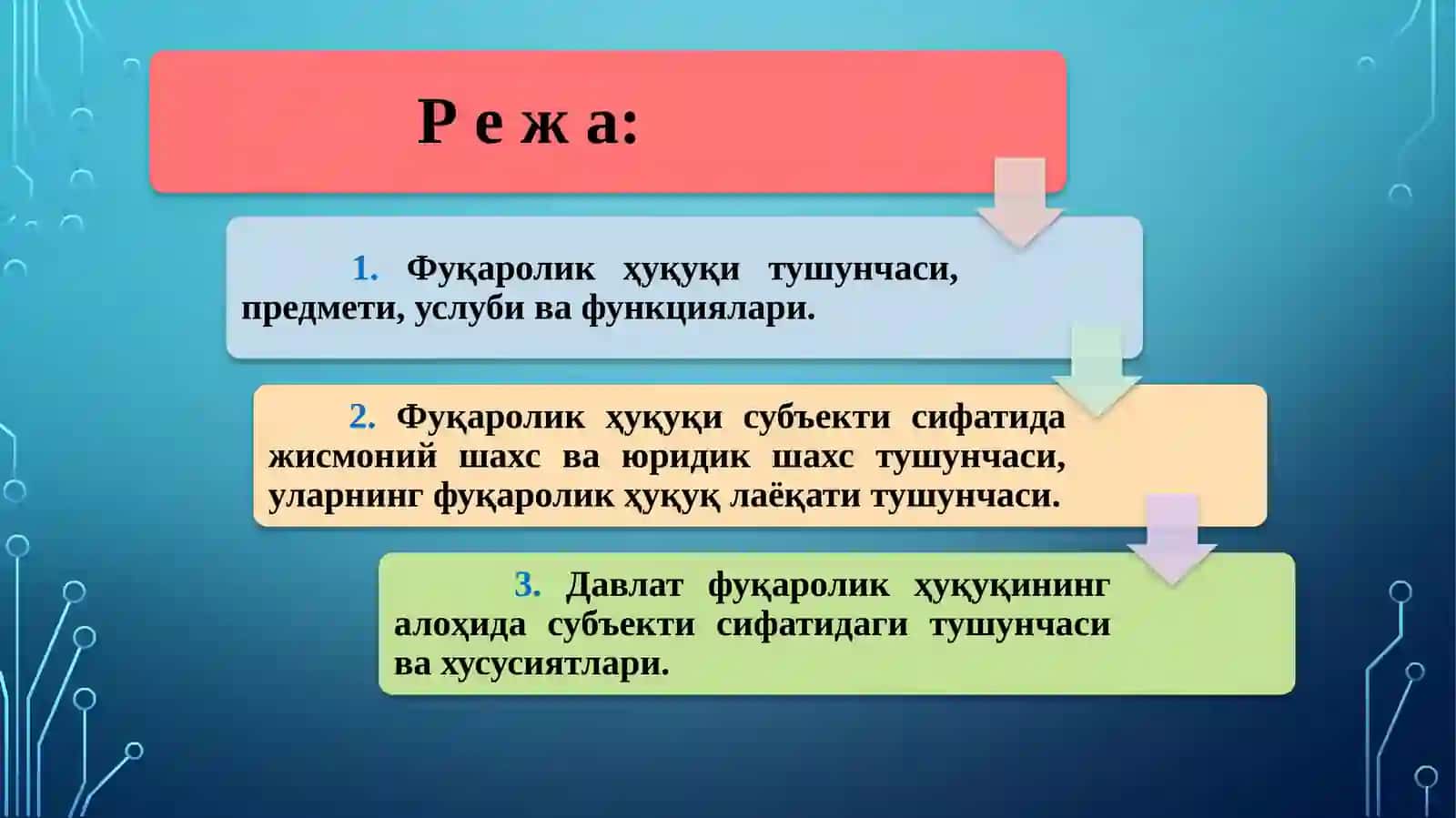 Фуқаролик ҳуқуқи фанига кириш 3