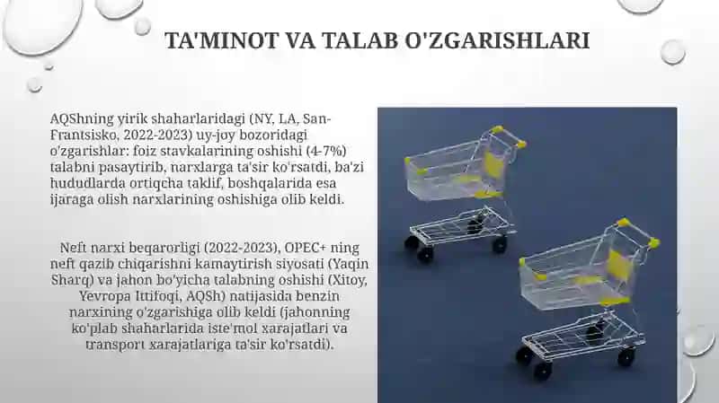 Talab va taklif nazariyasi 3