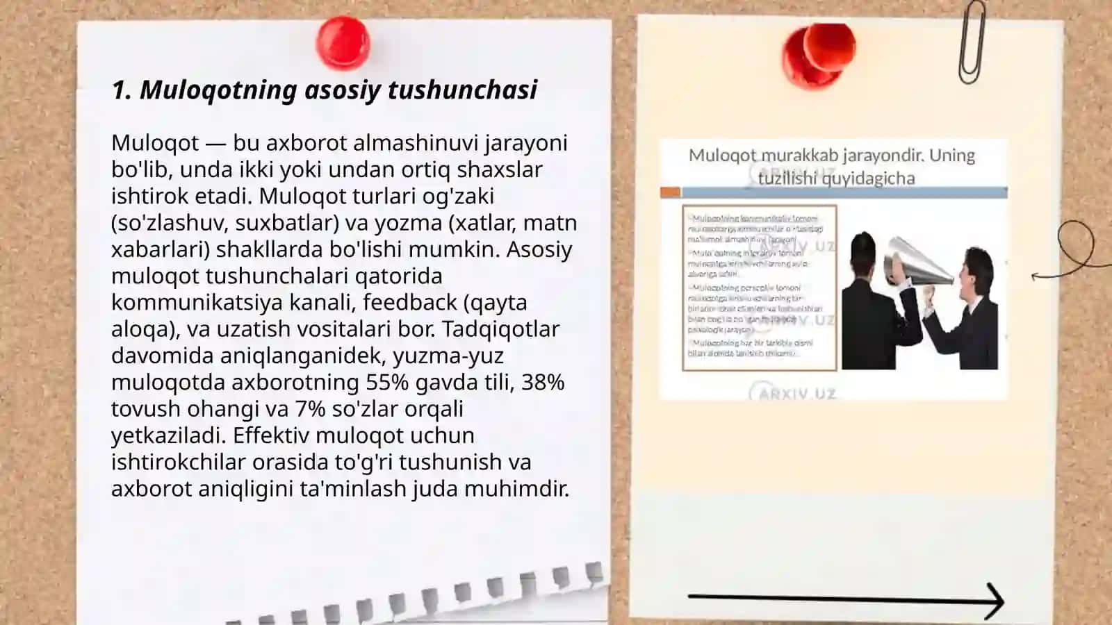 Muloqot haqida tushuncha 3