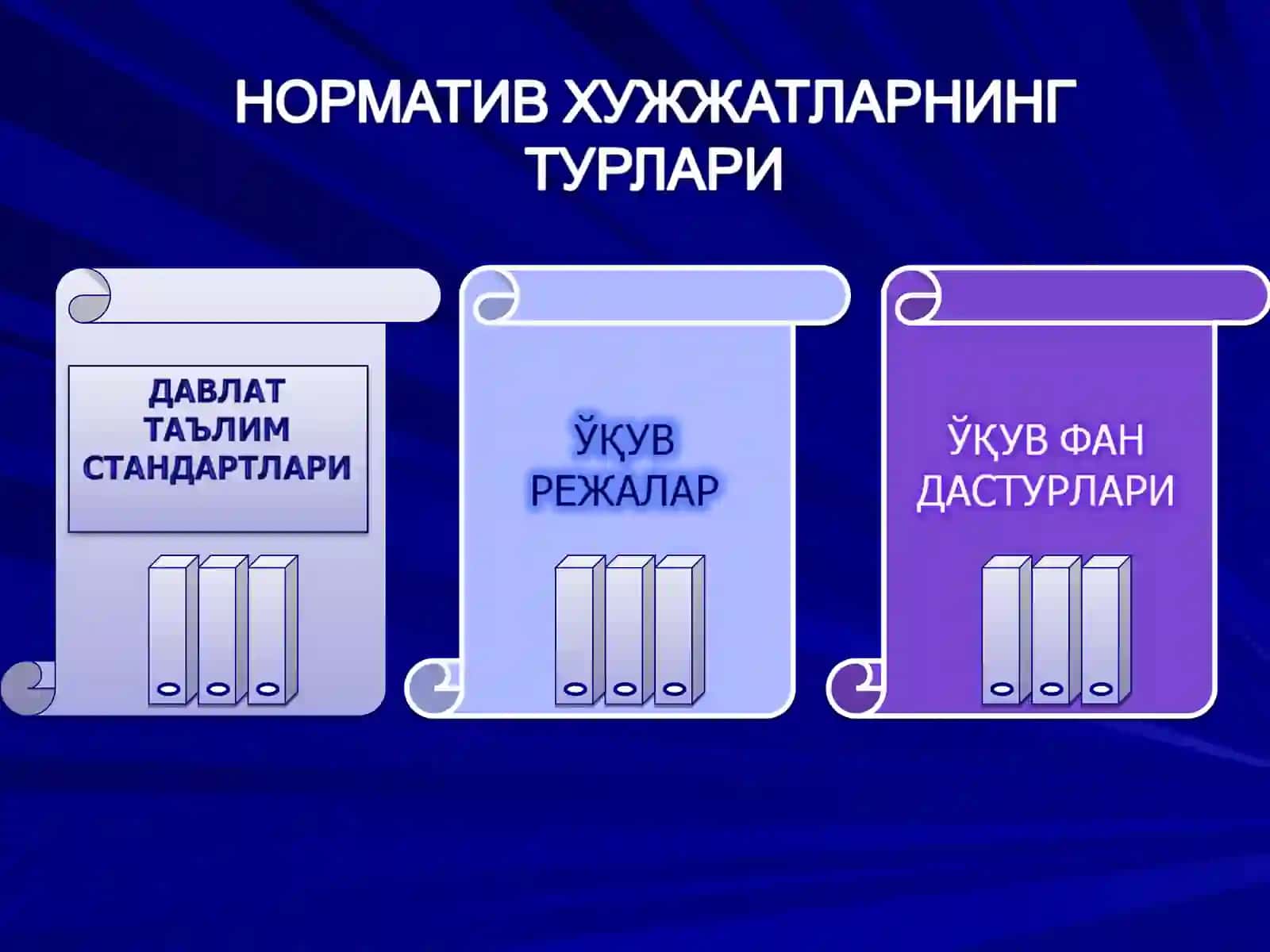Давлат таълим стандартлари 3